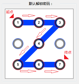 XUS PC Lock Default Pattern